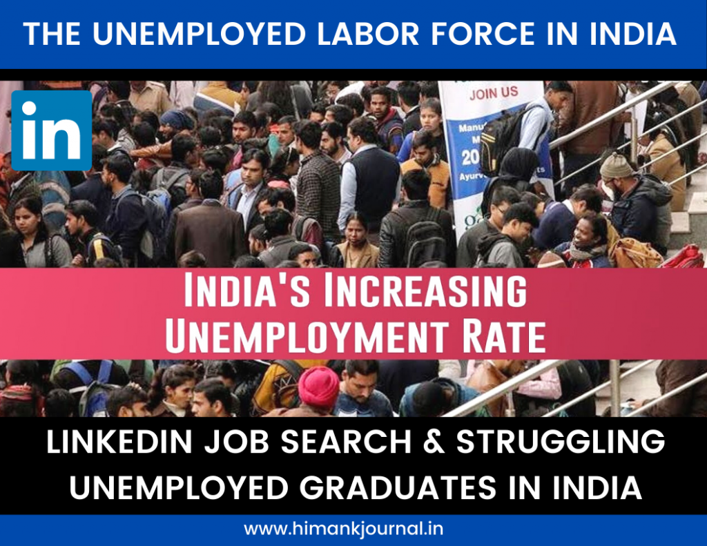 LinkedIn Job Search & unemployment in India | Latest Job for Graduates