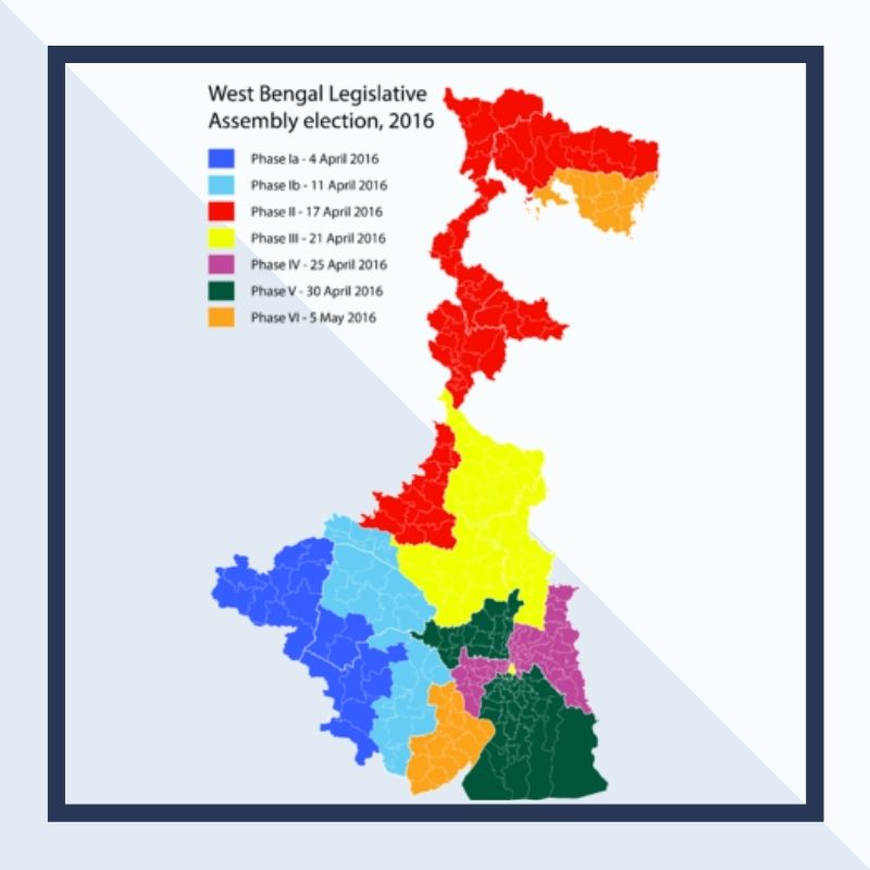 West Bengal Election Dates